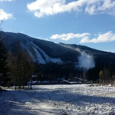 Ski Chaty *
