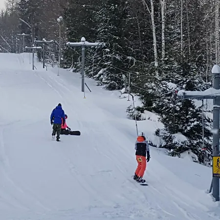 Ski Chaty *